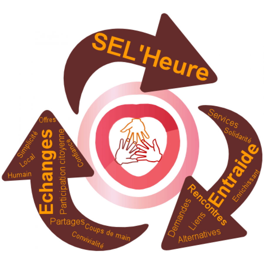 SEL'Heure