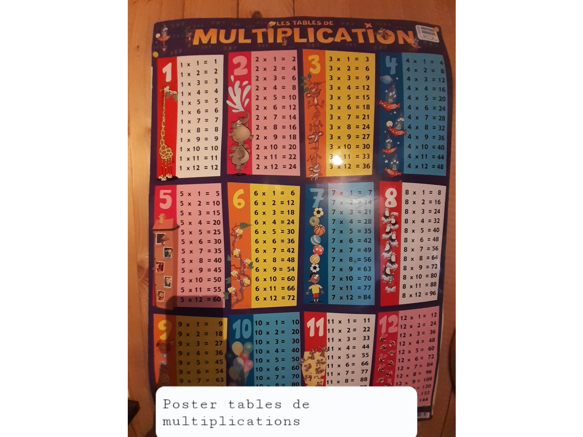 Illustration de Poster tables de multiplications